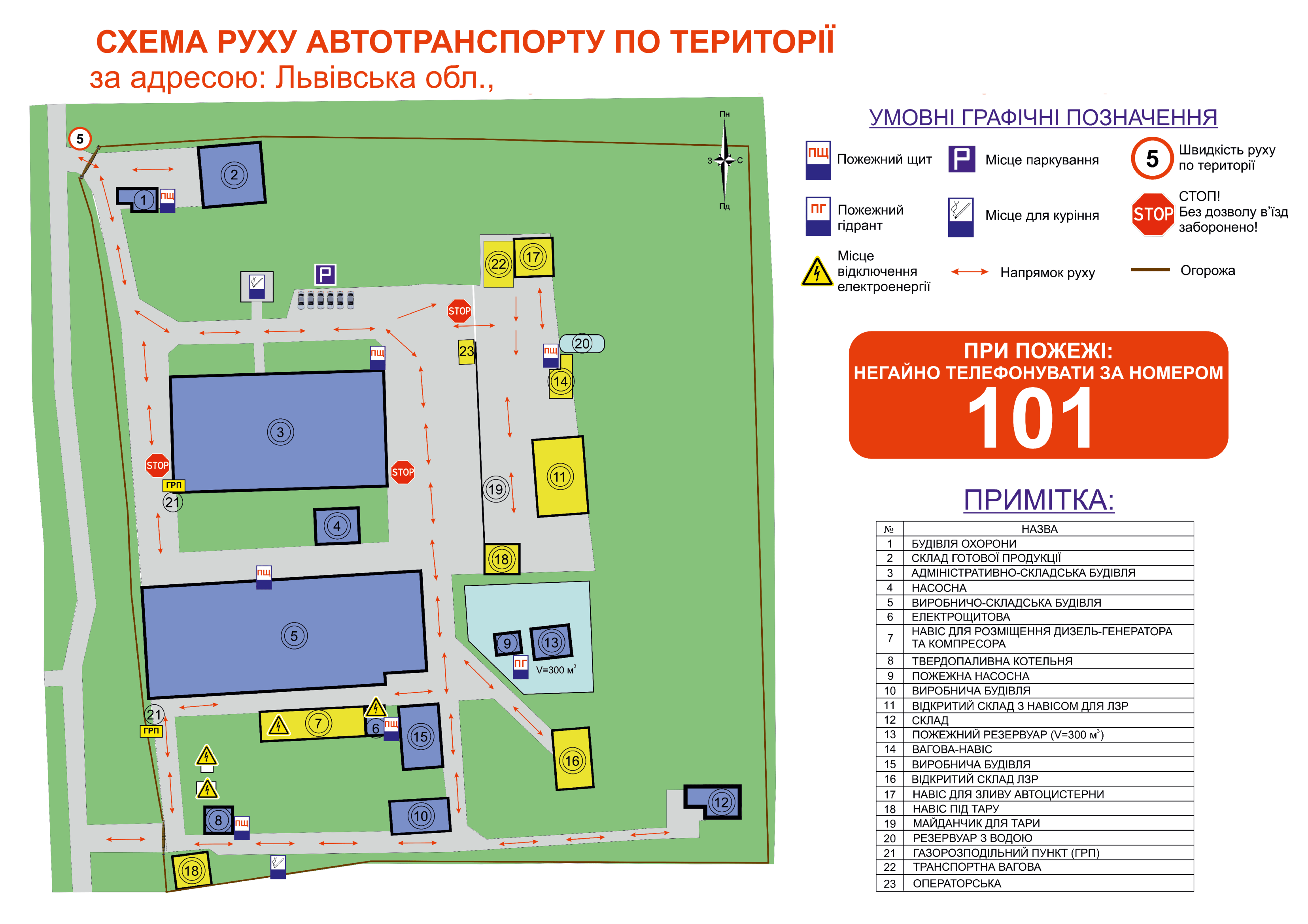 Схема руху автотранспорту по території підприємства